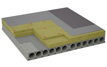 considerations of Bottoms flat roofing insulation